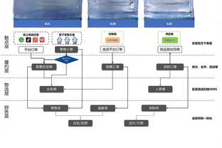 皮奥利：想获好成绩球队应发挥稳定 有时经验丰富球员更适合比赛