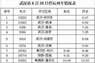 德保罗：国米是意大利目前最强的球队，我们还有机会在主场翻盘