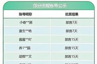 特巴斯：垄断是可以合法的 巴塞罗那还有人相信财政公平的故事呢